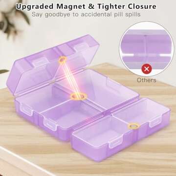 FYY Daily Pill Organizer - 7 Compartments Travel Case