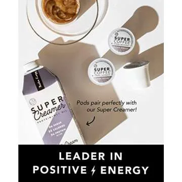 KITU SUPER COFFEE Pods, Energy & Immunity (2x Caffeine, Vitamins, Antioxidants) [Dark Roast] 32 Count | Keto Coffee Pods Compatible with Keurig 2.0 K-Cup Brewers