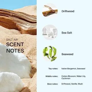 Skylar Salt Air Eau de Perfume - Clean Hypoallergenic Fresh Scent