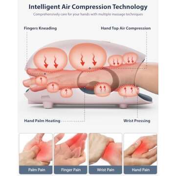 CINCOM Hand Massager - Cordless Hand Massager with Heat and Compression for Arthritis and Carpal Tun...