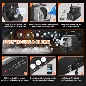 Wisdomlit 3-in-1 Bubble Fog Machine with Remote Control