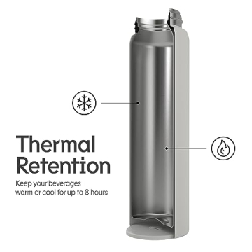 RHINOSHIELD AquaStand 23 oz Magnetic Insulated Water Bottle