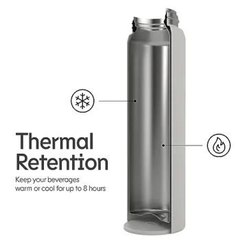 RHINOSHIELD AquaStand 23 oz Magnetic Insulated Water Bottle