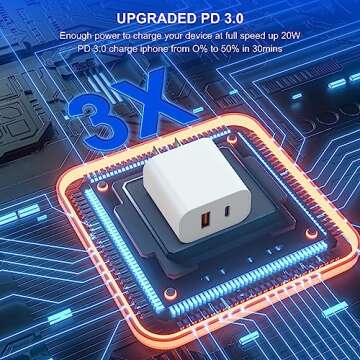 3 Pack i Phone 16 15 14 13 USB C Charger Block, iGENJUN 20W Dual Port QC + PD 3.0 Power Adapter Wall...