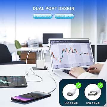 3 Pack i Phone 16 15 14 13 USB C Charger Block, iGENJUN 20W Dual Port QC + PD 3.0 Power Adapter Wall Charger, Double Fast Plug Charging Brick for i Phone 15/15 Pro/14/13/12/X, Samsung Galaxy - White