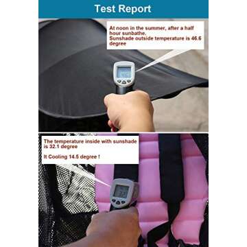 ROMIRUS Stroller Cover Sunshade Canopy Summer Rayshade Compatible for Babyzen YOYO/YOYO+/ YOYO2 Stroller