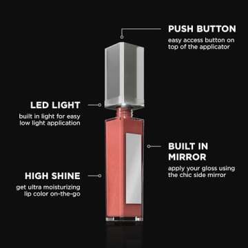 Pure Cosmetics Pure Illumination Lip Gloss - LED-lit Applicator w/Side Mirror - Non-Sticky, Moisturizing & Hydrating Lip Glosses - Soothes & Protects Dry Chapped Lips (Nude Beach)