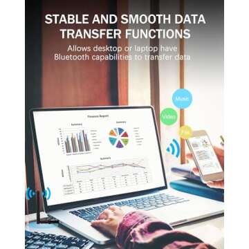 ZEXMTE Bluetooth Adapter 5.1 for Windows - Long Range Bluetooth Dongle