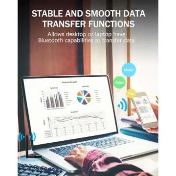 ZEXMTE Bluetooth Adapter 5.1 for Windows - Long Range Bluetooth Dongle