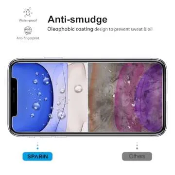 SPARIN Screen Protector Compatible with iPhone 11 / XR 6.1 inch, 4 Pack HD Clear 9H Tempered Glass Anti-Scratch and Case Friendly