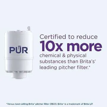 PUR Water Filter Replacement for Faucet Filtration Systems