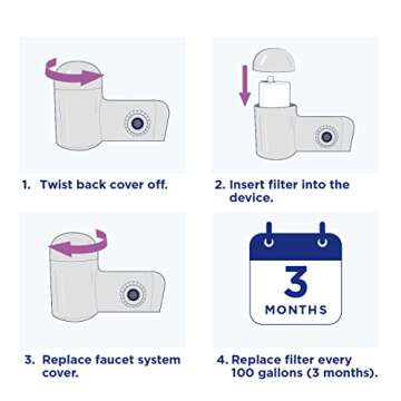 PUR Water Filter Replacement for Faucet Filtration Systems