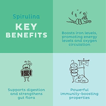 KOS Organic Spirulina Powder - USDA Certified Organic, 109 Servings of Superfood Powder for Smoothies & Juices, Non-Irradiated Blue Green Algae, Plant Based with Antioxidants, Vegan (13.5oz)