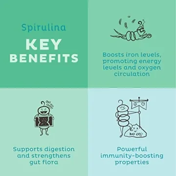 KOS Organic Spirulina Powder - USDA Certified Organic, 109 Servings of Superfood Powder for Smoothies & Juices, Non-Irradiated Blue Green Algae, Plant Based with Antioxidants, Vegan (13.5oz)