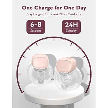 Momcozy S9 Pro Wearable Breast Pump, Wireless & Rechargeable, Hands-Free Pump with Smart LED Display & Adjustable Suction