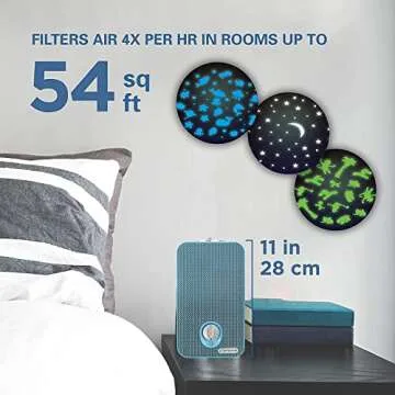 GermGuardian Air Purifier with HEPA Pure 13 Filter, Removes 99.97% of Pollutants, for Home, Small Rooms, Night Light Projector, V-C Light Helps Reduce Germs, Zero Ozone Verified, 11", Blue, AC4150
