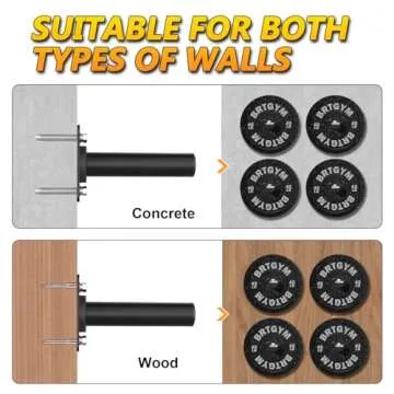 BRTGYM Wall Mounted Weight Plate Holder, Fit 2inch Olympic Weight Plates, Max Weight Capacity 275 lb, Heavy Iron Construction, Mounting Hardware Included