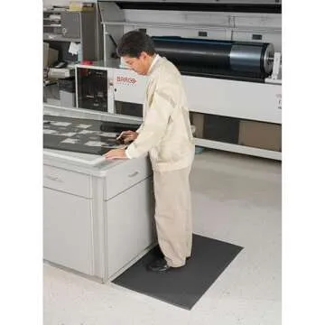 Guardian 3'x5' Anti-Fatigue Floor Mat - Durable & Customizable