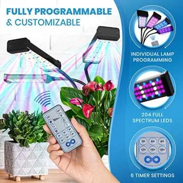 Everlasting Comfort Grow Lights for Vibrant Indoor Plants