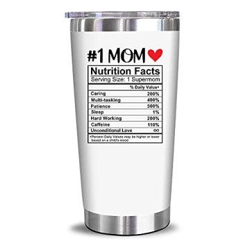 NewEleven Gifts For Mom - Gifts For Mom From Daughter, Son, Kids - Unique Birthday Gifts For Mom, Mo...
