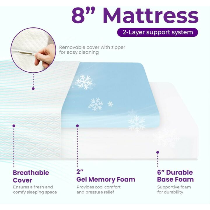 Cooling Gel Memory Foam Mattress - Medium Firm & Certified