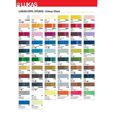 LUKAS Cryl Studio Artist Acrylic Paint 250ml Plastic Fern