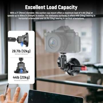 Neewer 3" Suction Cup Camera Mount for Vloggers and Photographers