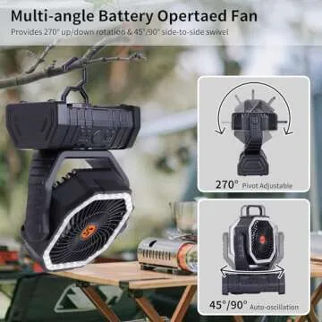 20000mAh Battery Operated Portable Fan with Light