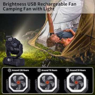20000mAh Battery Operated Portable Fan with Light