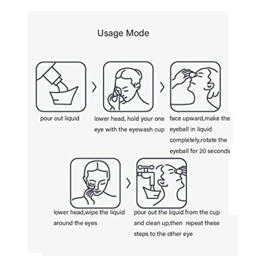 Boyizupha Eye Wash Cups - Perfect for Eye Care Sets