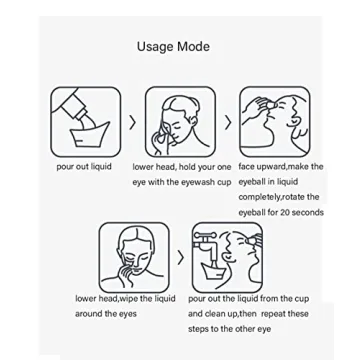 Boyizupha Eye Wash Cups - Perfect for Eye Care Sets