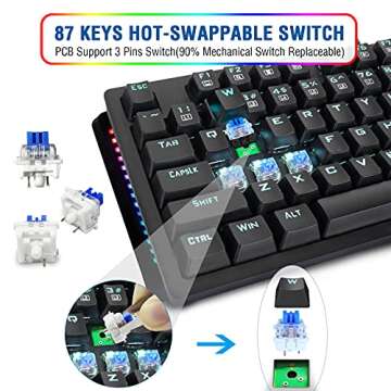 E-YOOSO Mechanical Keyboard and Mouse Combo, Blue Switches Wired Gaming Keyboard Mouse with 87 Keys, Mechanical Clicky Keyboard with Backlit & RGB LED Sidelight and Mouse Pad, for Windows/Mac/PC