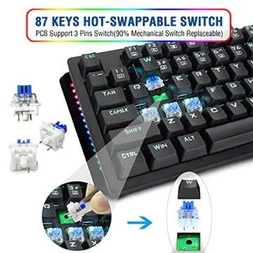 E-YOOSO Mechanical Keyboard and Mouse Combo for Gamers