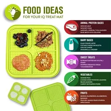 Hyper Pet IQ Treat Lick Mat for Dogs and Cats Enrichment