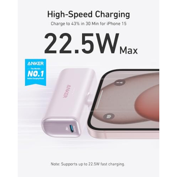 Anker Nano Power Bank with Built-In USB-C for iPhone