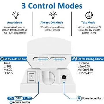 Bright Sonata LED Outdoor Motion Sensor Light with Solar Power