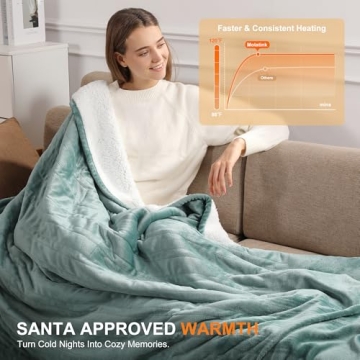 Electric Blanket Twin 62''X84'' Heated Blanket Green, Ultra Soft Silky Flannel & Fluffy Sherpa Heati...