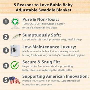 Bublo Baby Swaddles – Safe and Cozy Sleep Solution