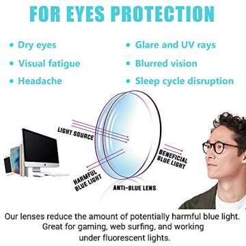 AOSM Blue Light Blocking Glasses, Blue Blocker Computer Glasses for Men Women, Anti Glare 400 UV & Eye Strain Fake Square Glasses