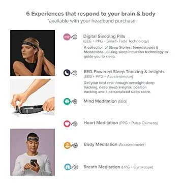 MUSE S (Gen 1): The Brain Sensing Headband - Overnight Sleep Tracker & Meditation Device - Multi Sensor Monitor with Responsive Sound Feedback Guidance from Brain Wave, Heart, Body & Breath Activity