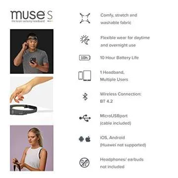 MUSE S (Gen 1): The Brain Sensing Headband - Overnight Sleep Tracker & Meditation Device - Multi Sensor Monitor with Responsive Sound Feedback Guidance from Brain Wave, Heart, Body & Breath Activity