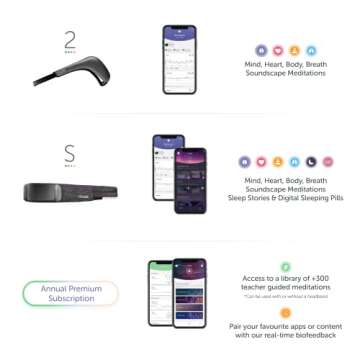 MUSE S (Gen 1): The Brain Sensing Headband - Overnight Sleep Tracker & Meditation Device - Multi Sensor Monitor with Responsive Sound Feedback Guidance from Brain Wave, Heart, Body & Breath Activity