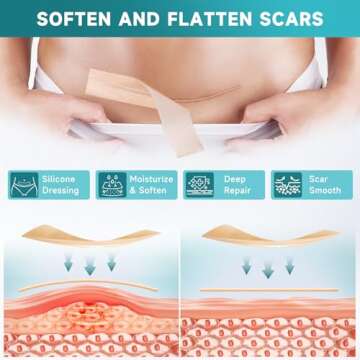 Pumkot Silicone Scar Sheets for Effective Scar Management