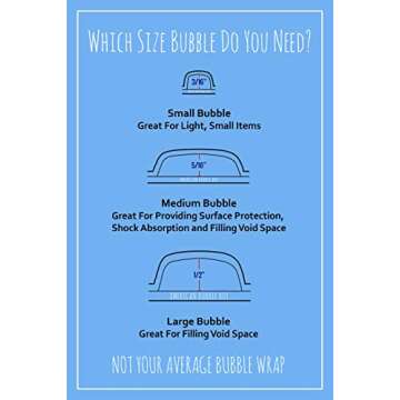 4 large rolls of Bubble Wrap total 700 feet, small bubble wrap 3/16 cushioning, 700 ft, heavy duty, ...