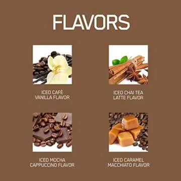 Optimum Nutrition Amino Energy - Pre Workout with Green Tea, BCAA, Amino Acids, Keto Friendly, Green Coffee Extract, Energy Powder - Iced Mocha Cappuccino, 30 Servings