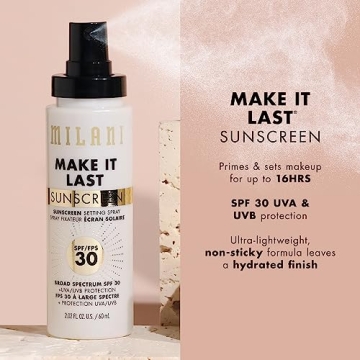 Milani Makeup Setting Spray SPF30 – Long Lasting Finish