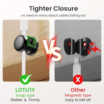 LOTUNY Cable Clips 8 Pack for Ultimate Cord Organization