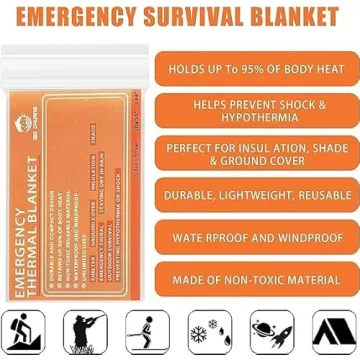 Emergency Mylar Thermal Blankets by QIO CHUANG