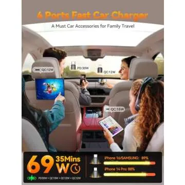 JOYROOM Retractable Car Charger[2025 Compact]69W Car Charger USB C for iPhone 16 Car Charger Fast Charging, Car Accessories Valentines Day Gifts for Him Her Car Charger Adapter for iPhone 15 Pro, Gray