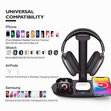 Headphone Stand with 15w Wireless Charger, Suguder 4 in 1 Charging Station Headset Holder for AirPod...